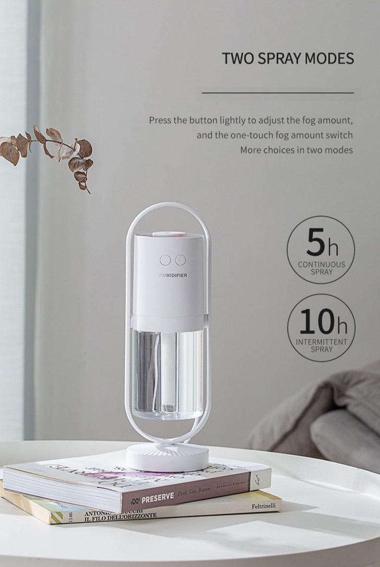 Mini Multicolor Projection Night Light/Atomizing Humidifier eprolo
