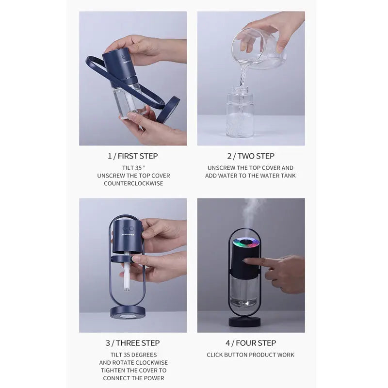 Mini Multicolor Projection Night Light/Atomizing Humidifier eprolo